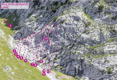 Scheffau_Topo Klettergarten Multerkarwand / Sektor Links_Wilder Kaiser