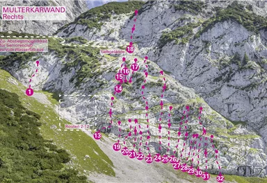 Scheffau_Topo Klettergarten Multerkarwand / Sektor Rechts_Wilder Kaiser