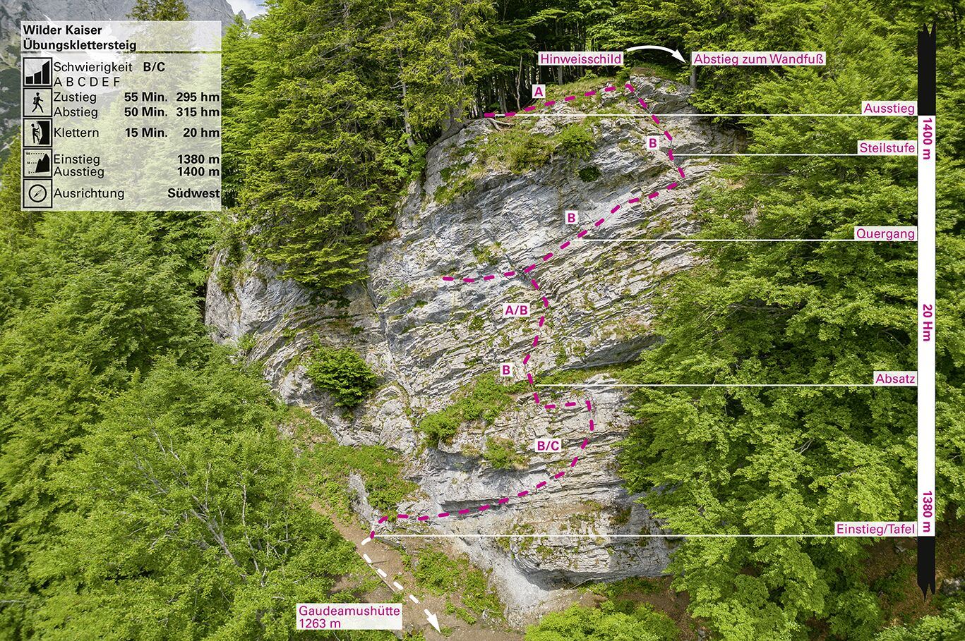 Übungsklettersteig